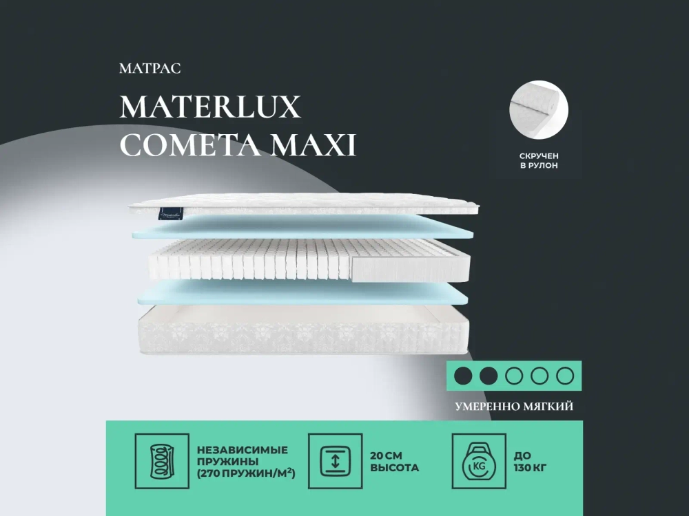 Матрас Materlux Cometa Maxi