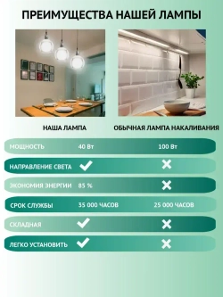 WILLOW WHISPER Лампочка, Цоколь:E27, 40 Вт, Светодиодная, 1 шт.