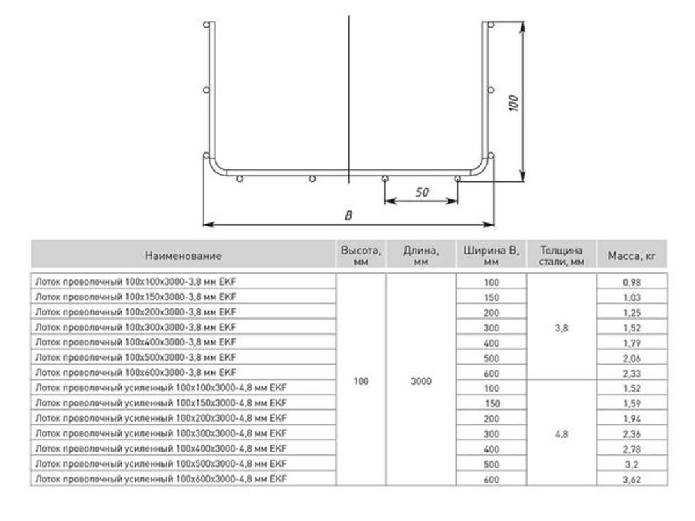 Лоток проволочный 100x200x3000-3,8 мм EKF (6.00 шт.)