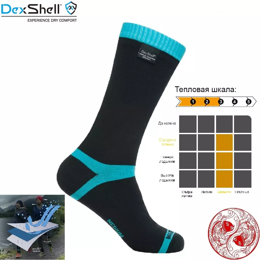 Водонепроницаемые носки DexShell Coolvent Aqua Blue