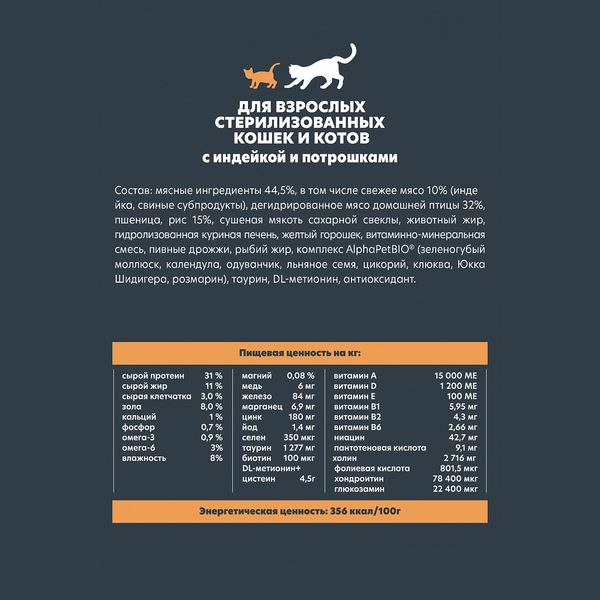 Сухой корм AlphaPet WOW Superpremium для взрослых стерилизованных кошек и котов с индейкой и потрошками