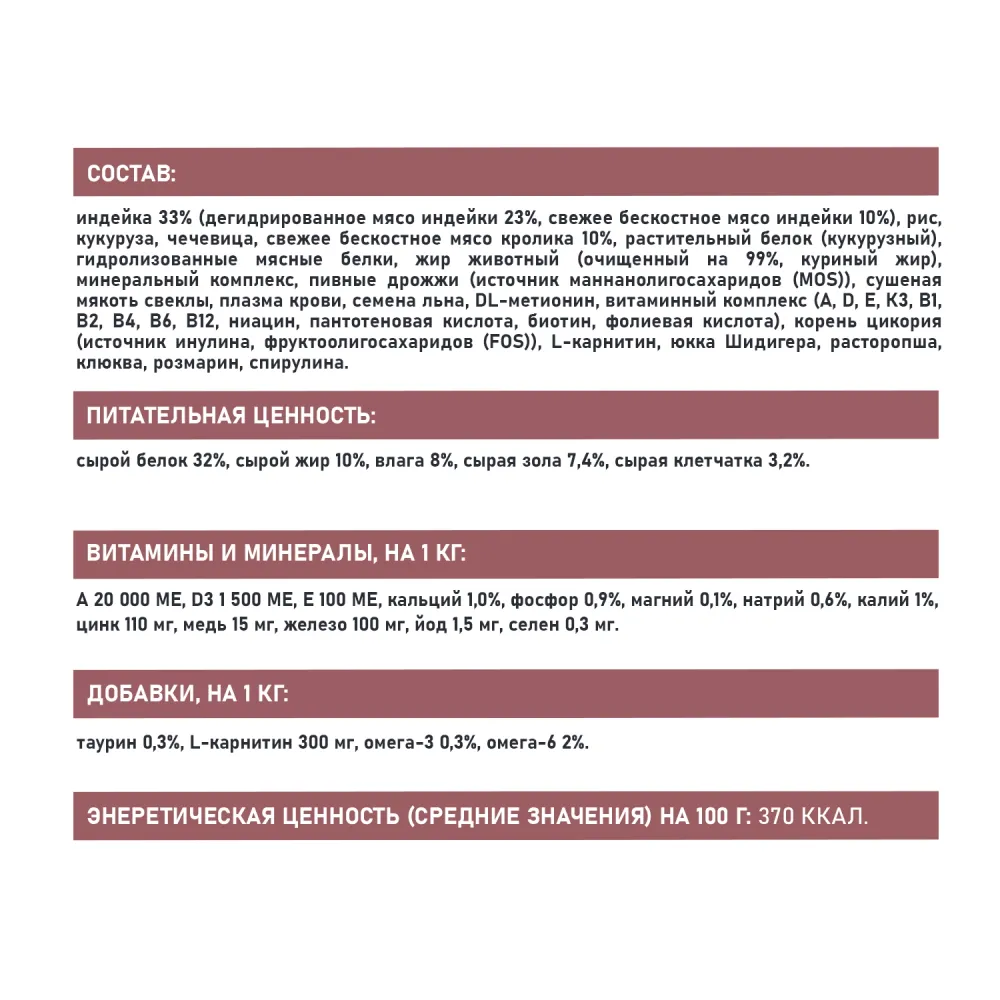 Сухой корм AWARD Special Care Weight Control для взрослых стерилизованных кошек для контроля веса со свежим мясом кролика