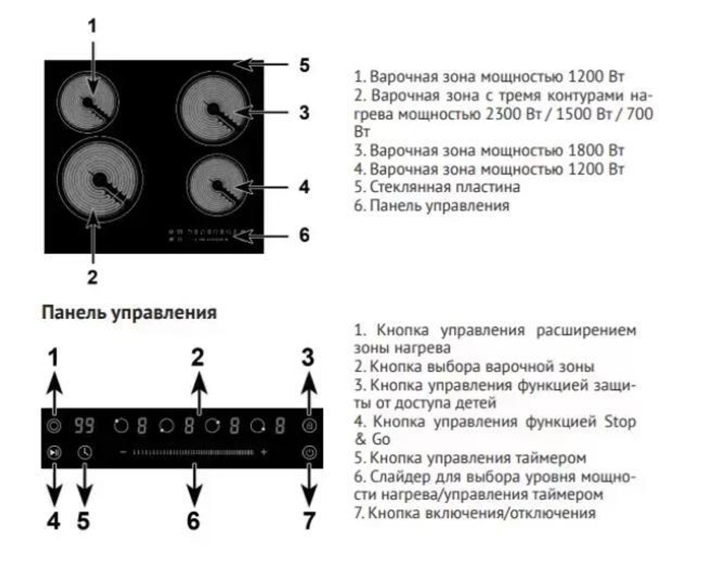 Варочная панель Kuppersberg ECS 603 C