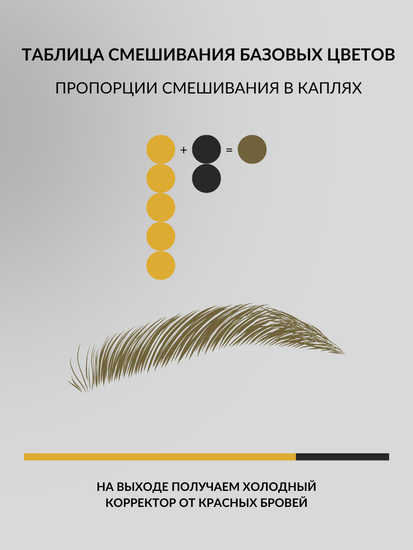 A.SIVAK - COLORIST EXPERT - Pigment Green 17 (минеральный моно-пигмент)