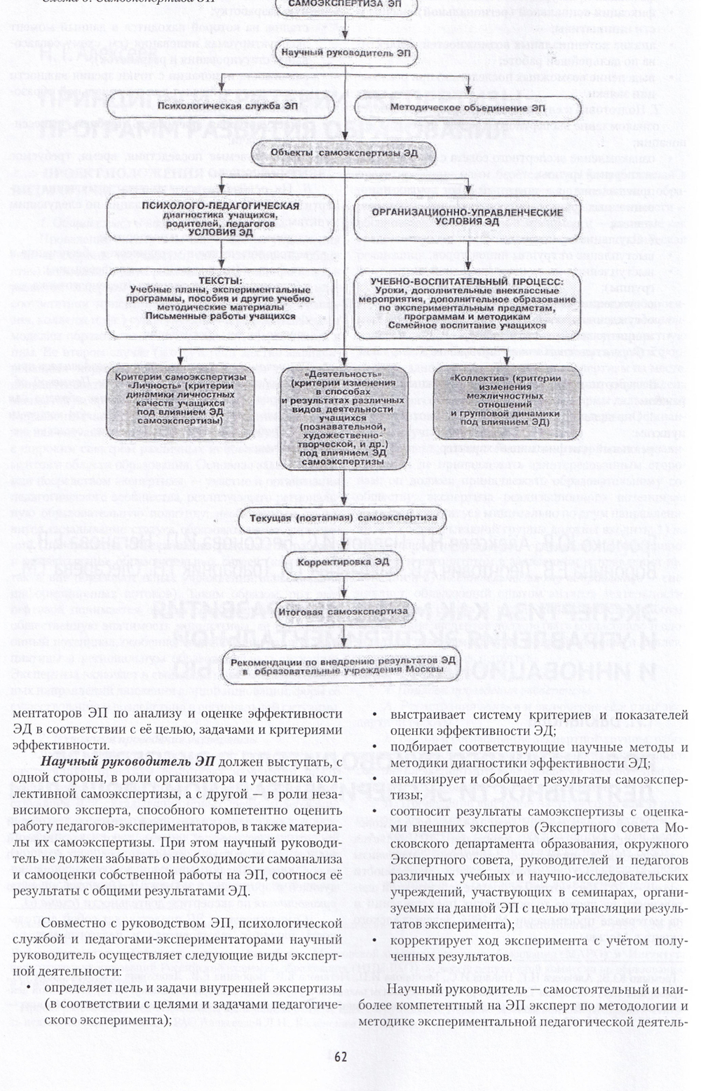 Гуманитарная экспертиза в образовании. Хрестоматия