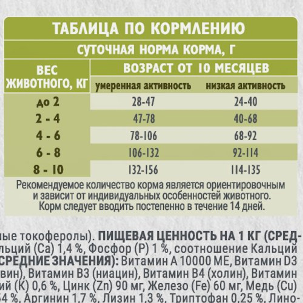 Сухой корм для собак мини пород Брит Brit CARE Mini Adult Healthy Skin&Shiny Coat с индейкой 1,5кг
