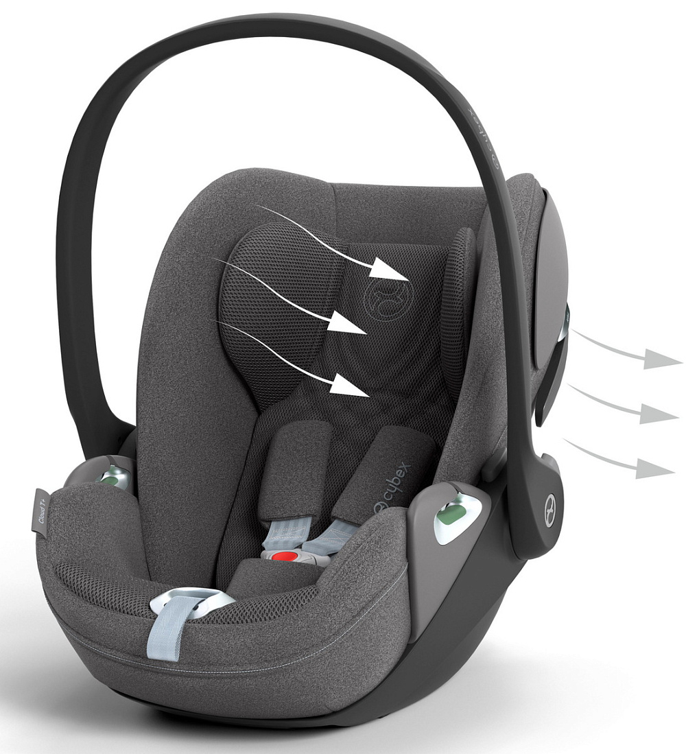 Коляска Cybex Balios S Lux TPE complete Cloud T Mirage Grey Plus Base T 4 в 1 Seashell Beige с дождевиками