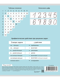 Набор тетрадей в клетку (таблица сложения), 12 л, голубая обложка, 50 шт