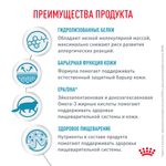 Royal Canin Hypoallergenic Feline Гипоаллердженик фелин Корм сухой диета для взрослых кошек при пищевой аллергии 2кг