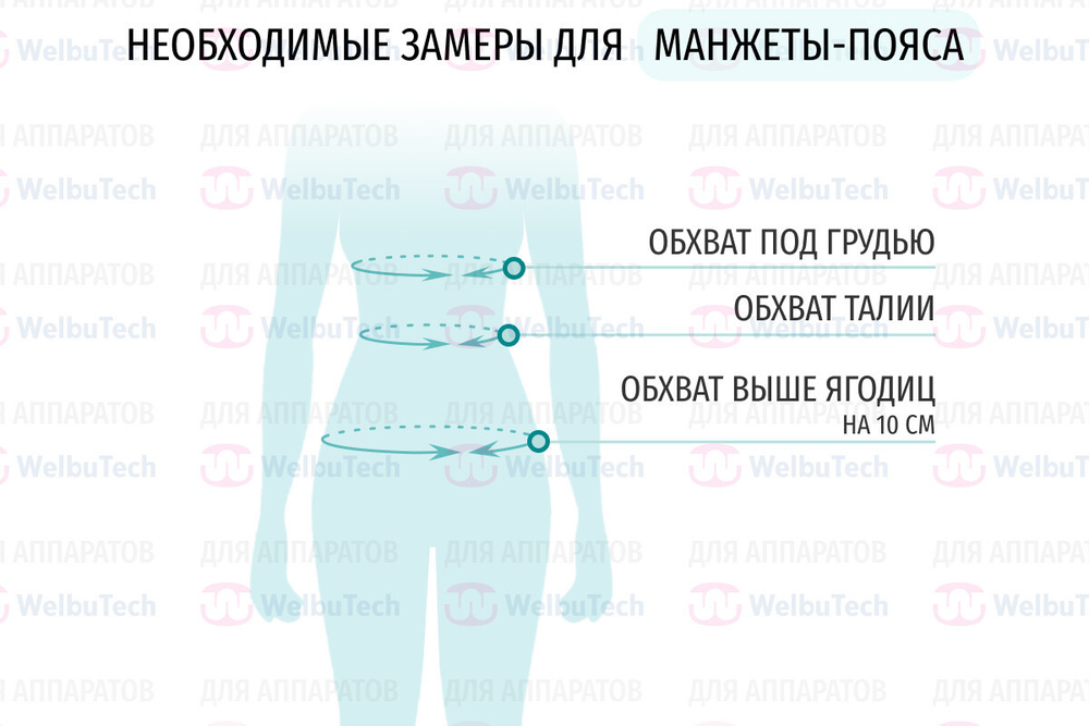 Seven Liner (Z-Sport) Манжета для талии (пояс), размер free (без аппарата)