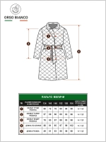 Пальто Меличи