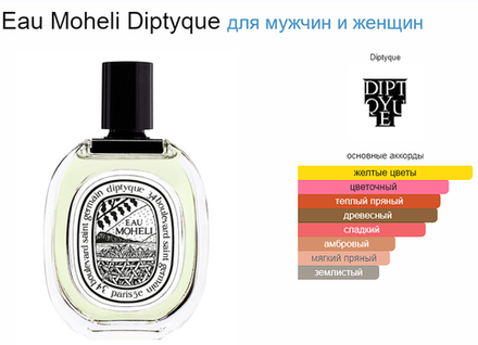 DIPTYQUE Eau Moheli 100ml (duty free парфюмерия) ( LIMITED )