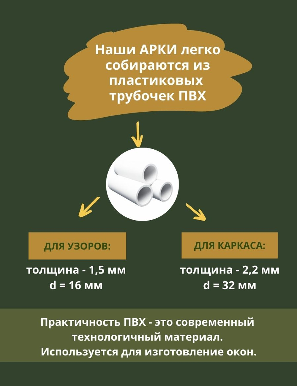 Набор "Гатчина" (арка+забор) 307х210х65 см.