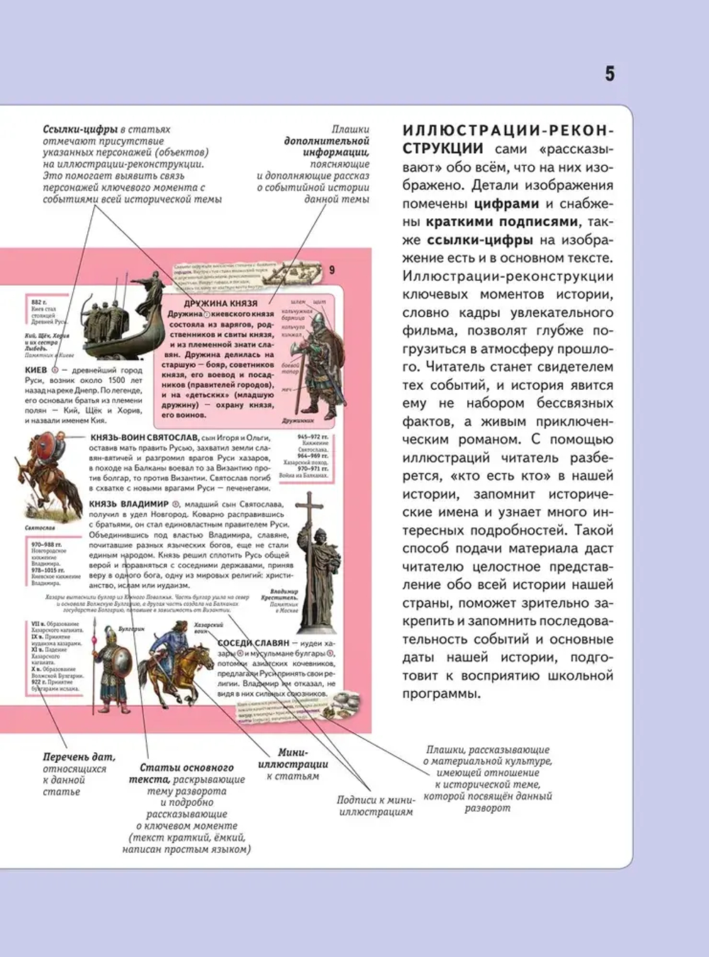 История России. Панорама нужных знаний