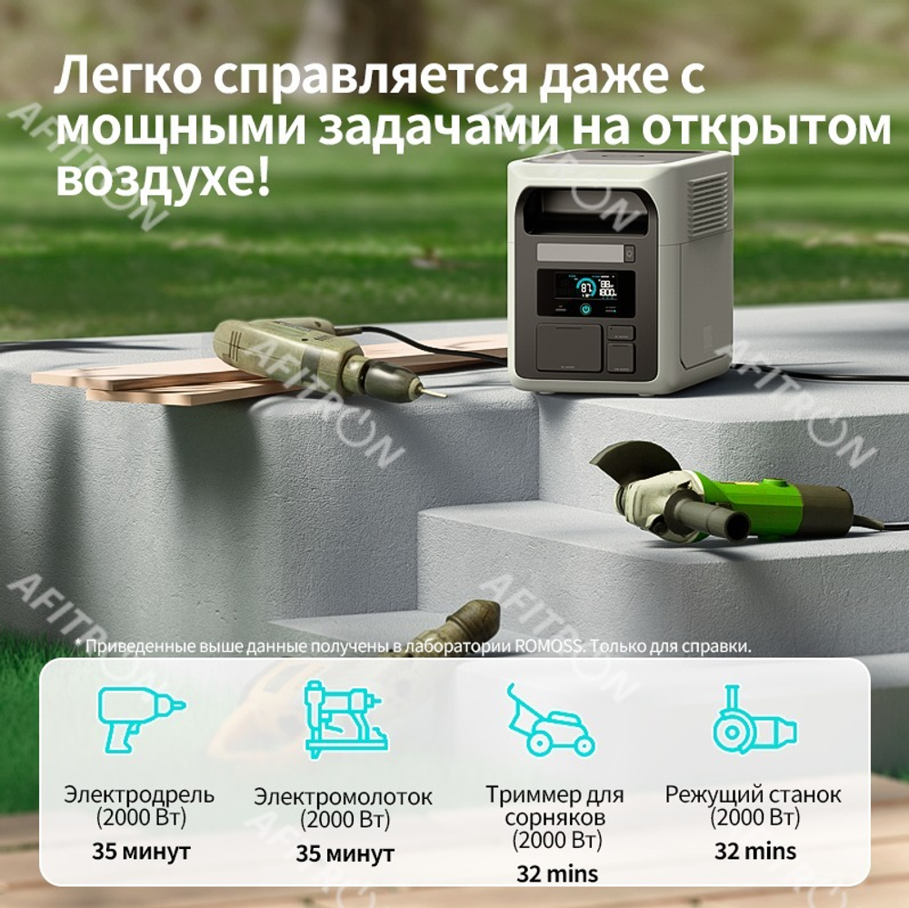 Romoss RM1800 1800Вт / 420 000мАч / ИБП