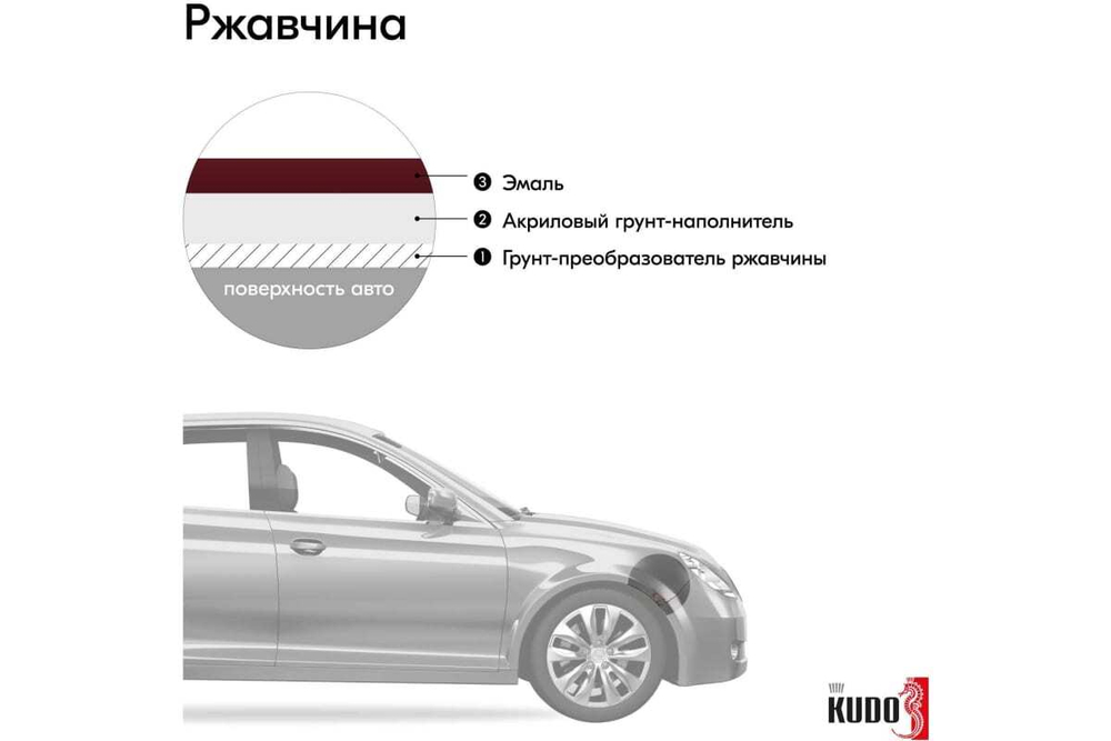 Эмаль алкидная ВАЗ Kudo 180 Гранат (520мл) аэрозоль