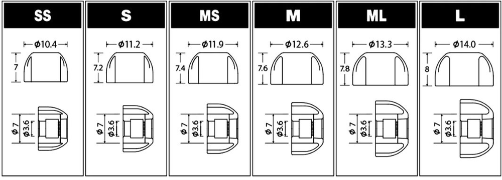 Амбушюры AZLA SednaEarfit XELASTEC II размер M