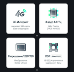 Магнитола для Mitsubishi Eclipse Cross Азия - Teyes SPRO+ Android 10, ТОП процессор, 4-64, SIM-слот