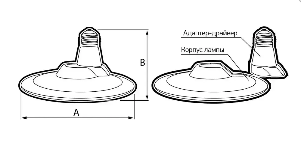 Лампа светодиодная UFO LAMP 60W 6500K E27