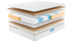 Матрас Lonax Cocos Medium S1000