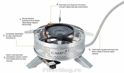 Газовая горелка Kovea Camp 1+ [KGB-1608]