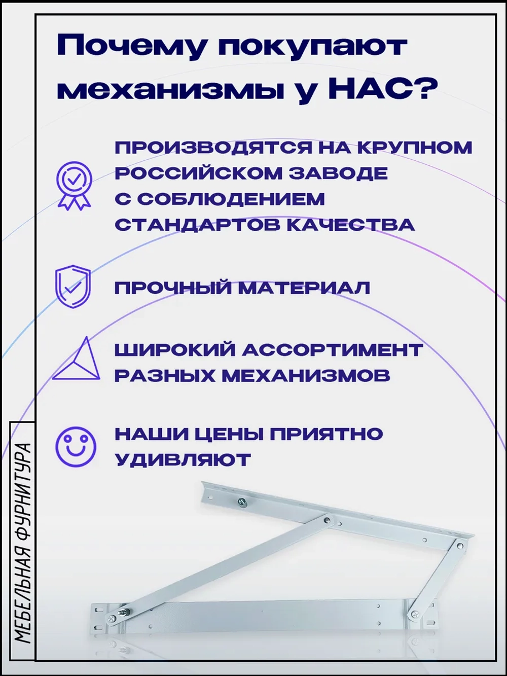 Механизм подъема кровати 559, правая и левая деталь
