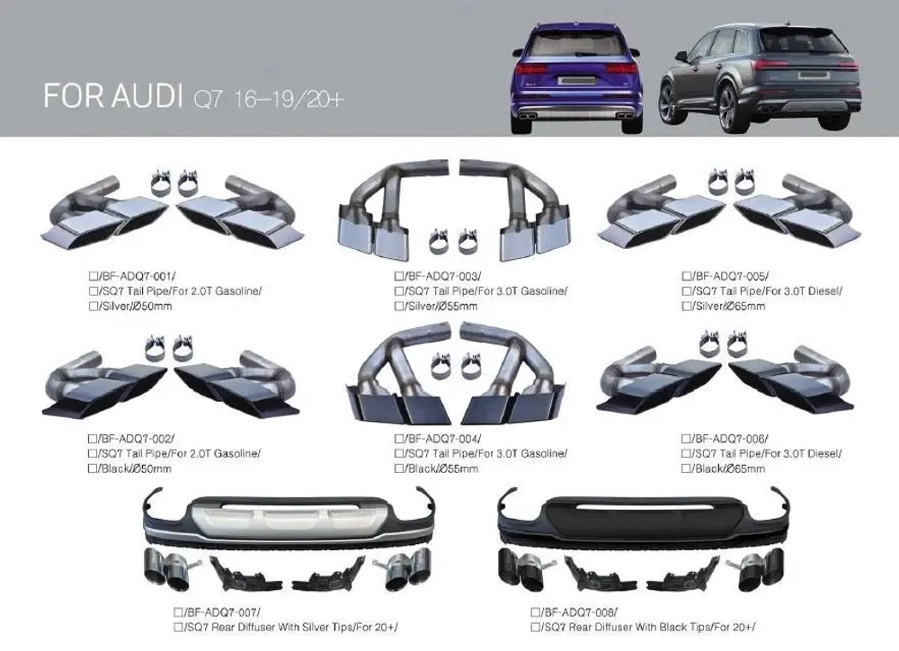 Насадки на выхлоп для AUDI Q7 4M 2015 - 2019 Ауди