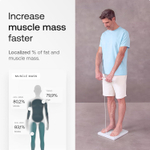 Умные весы Withings Body Scan белые