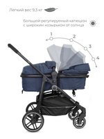 Коляска детская 2-в-1 "AZURE Trends" RA147 alu. Blue