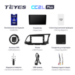 Teyes CC2L Plus 9" для Hyundai Elantra 6 2015-2019  (прав)