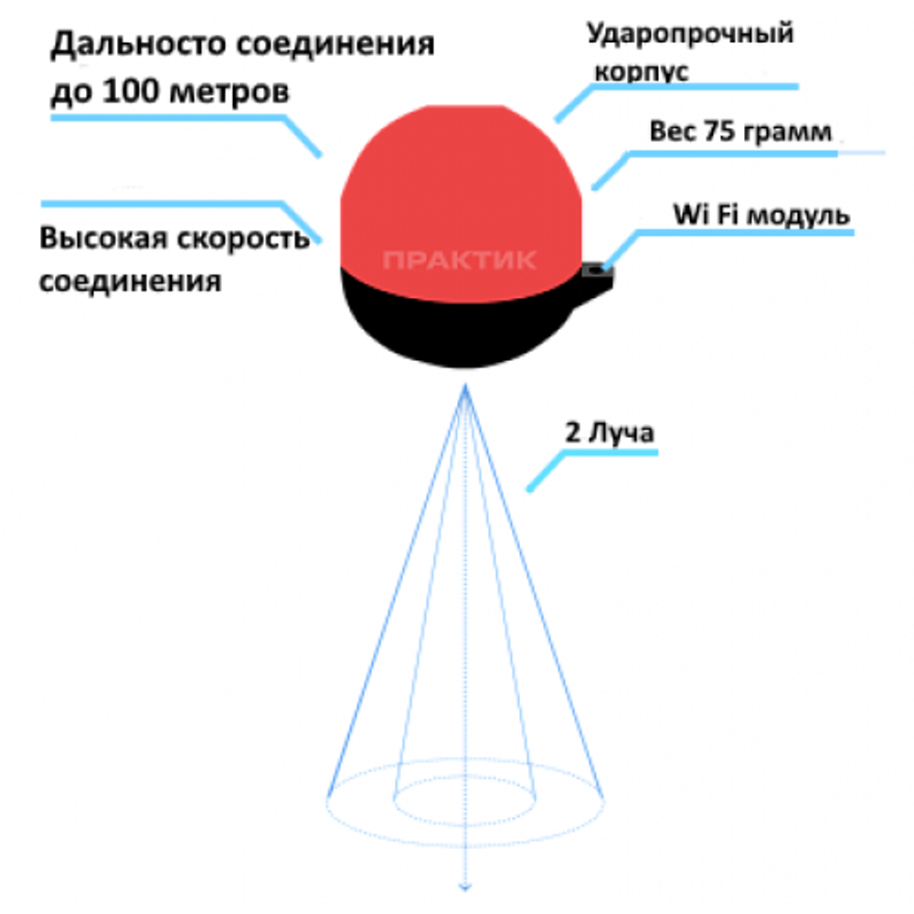 Беспроводной эхолот "Практик 8 Маяк" Новинка! (подключение к приложению "Мой Практик")