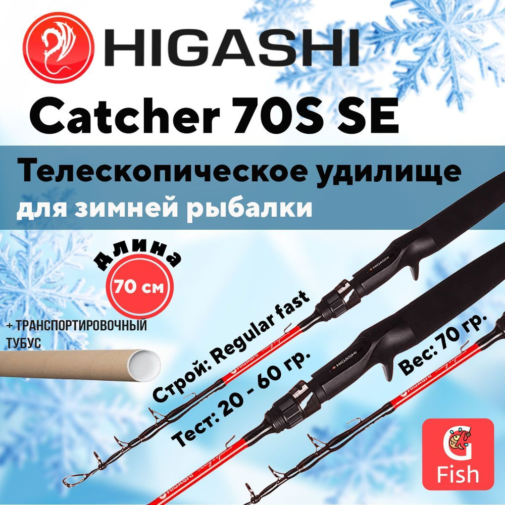 Удилище зимнее Catcher 70S SE