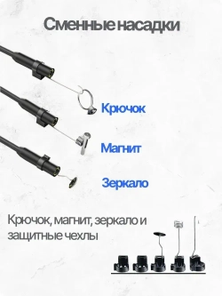 Эндоскоп для смартфона с подсветкой и камерой 8мм, водонепроницаемый, Type-C, айфон, андроид
