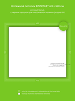 Натяжные потолки: 14.9 м2, 12.6 м2