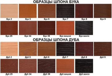 Стол Эдельвейс М (дуб/тон 3 с патиной Шампань)