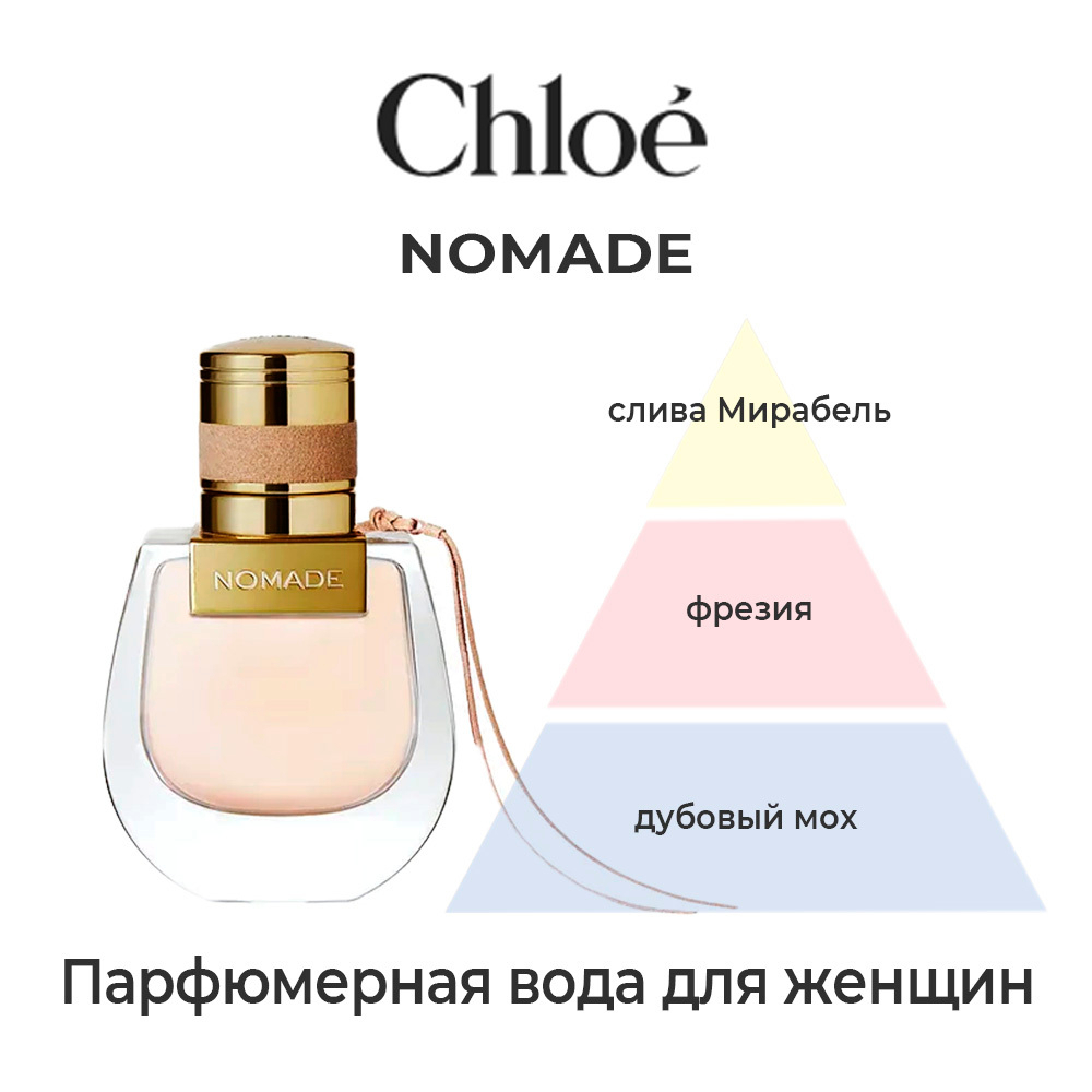 Chloe Nomade Eau de Parfum — парфюмерная вода для женщин.  Нежный красивый аромат. Описание аромата.
