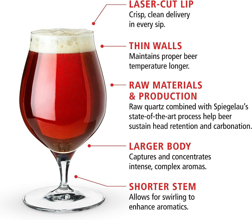 Набор из 4-х бокалов для пива Beer Classics Tasting Kit Spiegelau