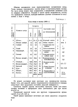 Проектирование и конструкции гидросамолетов | П.Д. Самсонов