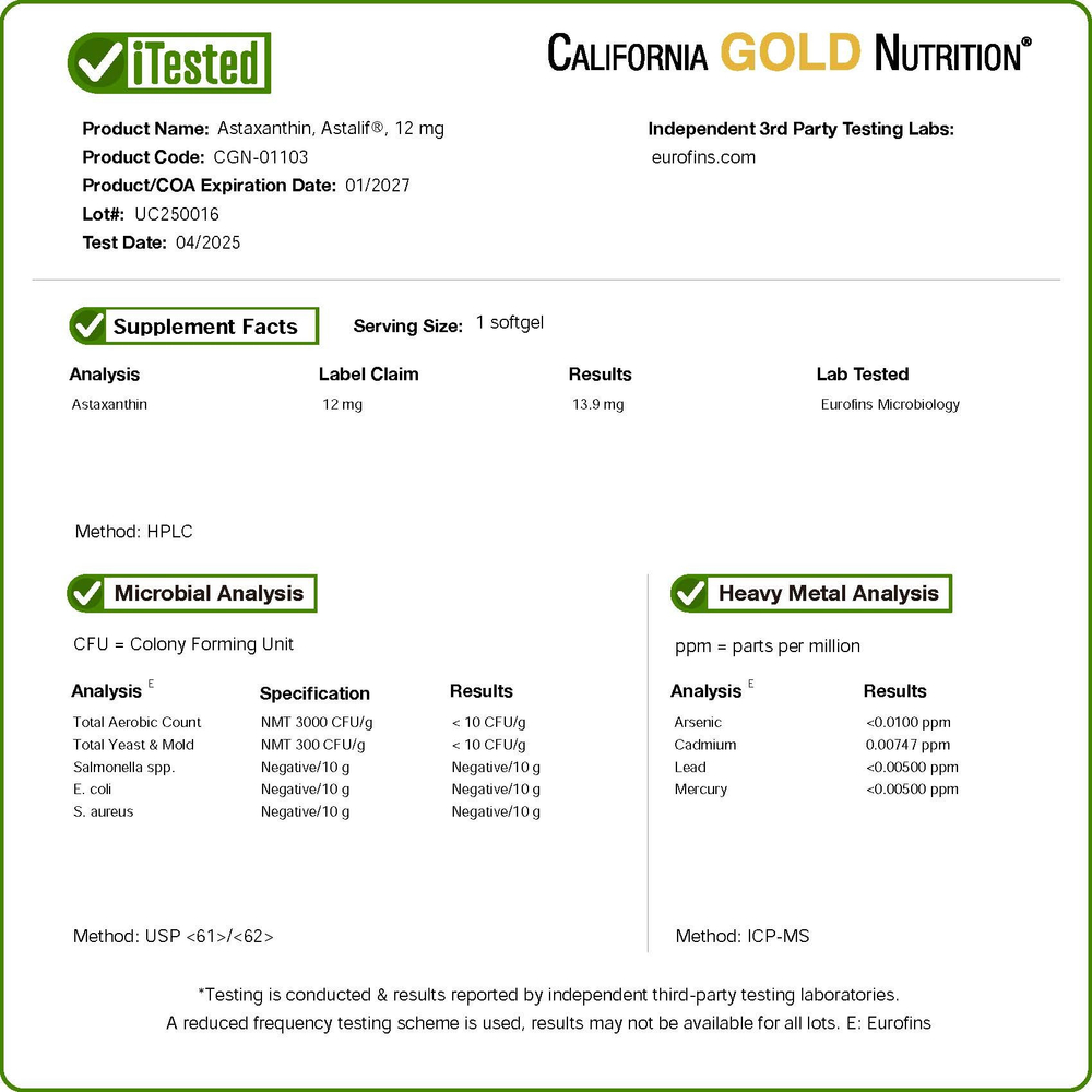 California Gold Nutrition, астаксантин, чистый исландский продукт AstaLif, 12 мг, 30 растительных мягких таблеток