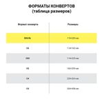 Конверты Е65 (110х220 мм), отрывная лента, внутренняя запечатка, КОМПЛЕКТ 100 шт., BRAUBERG, 112193