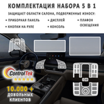 TANK 500 (2023) - комплект защитных пленок 5 в 1. Пленка защитная ControlTek HYBRID со слоем TOP COAT. Толщина: 6 mil. (175 мкм.)