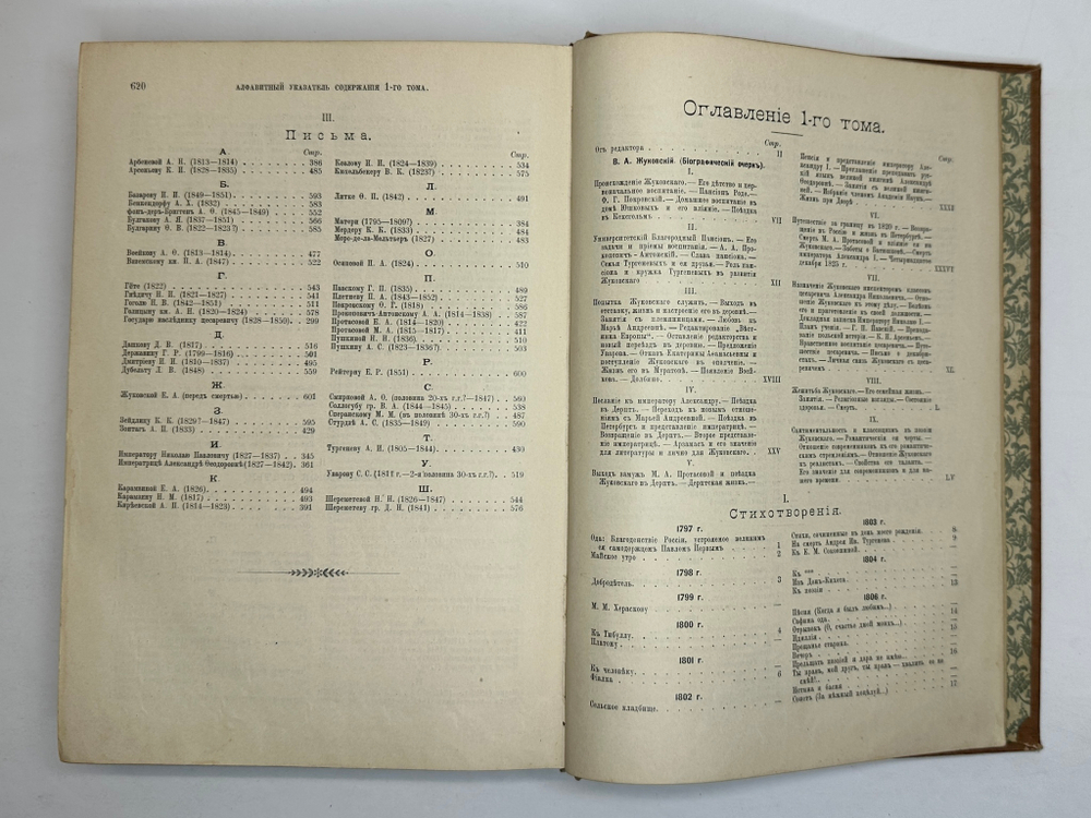 Жуковский В.А. Сочинения. В 2 т. М.: Изд. Т-ва И.Д. Сытина, 1902г.