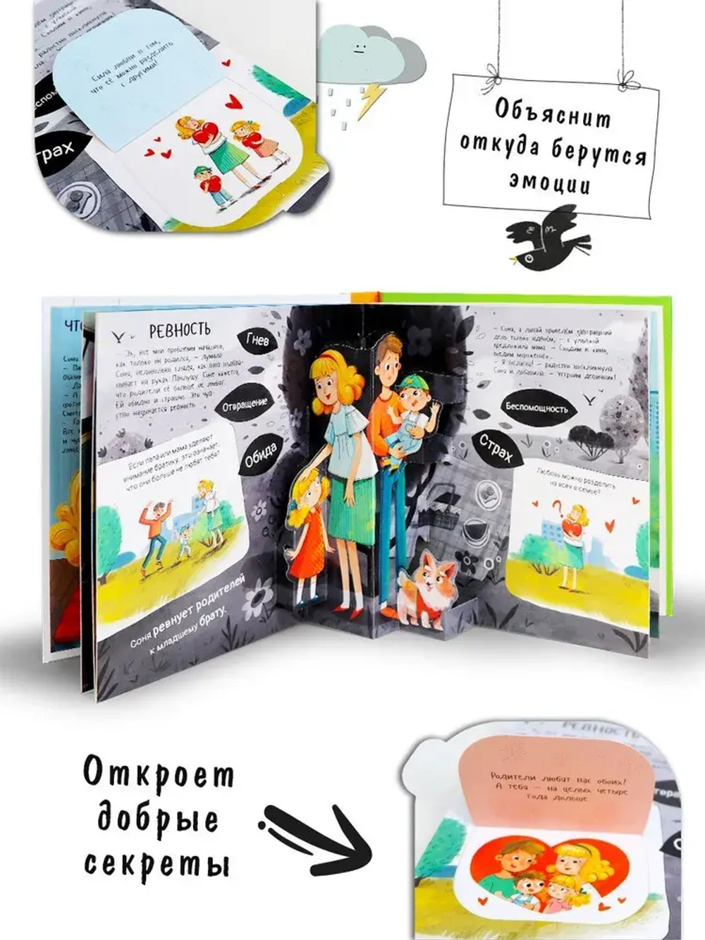 Человек и его эмоции. Эмоциональный интеллект