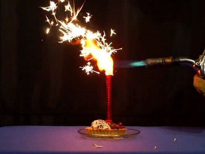 Свечи-фонтан для торта: как эффектно зажечь, не создав сплав торта с потолком