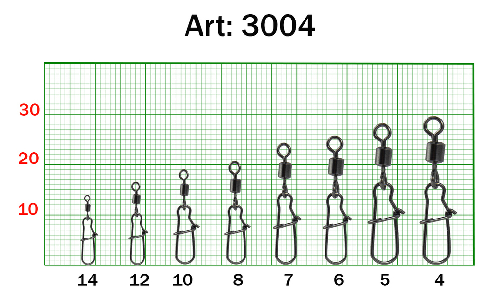 Вертлюг с застежкой Fish Season Nice 3004