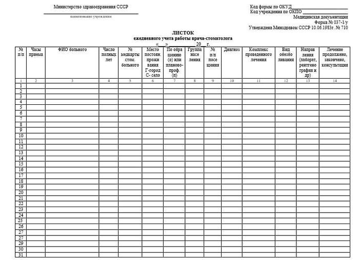 ф № 037-1у Листок ежеднев. учета работы врача стоматолога-ортопеда
