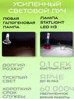 Автолампы светодиодные F7-H3