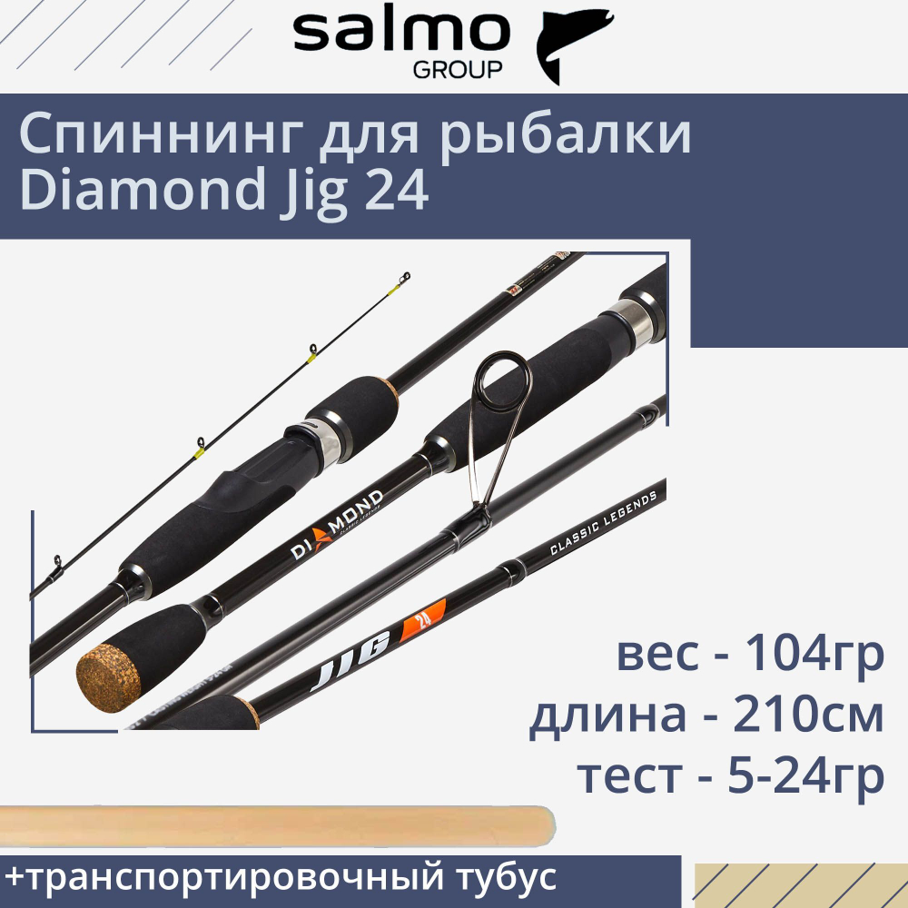 Спиннинг для рыбалки Salmo Diamond JIG 14