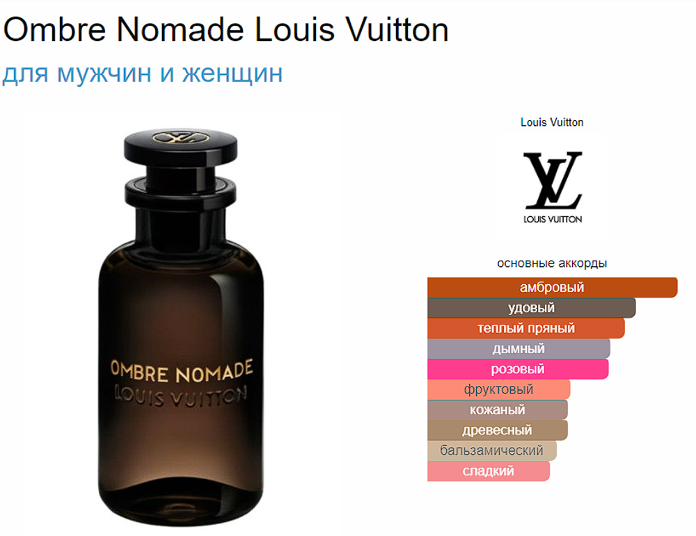 Ombre Nomade Louis Vuitton 100 ml (Коробка парфюма без слюды, парфюм новый, распаковка для фото)