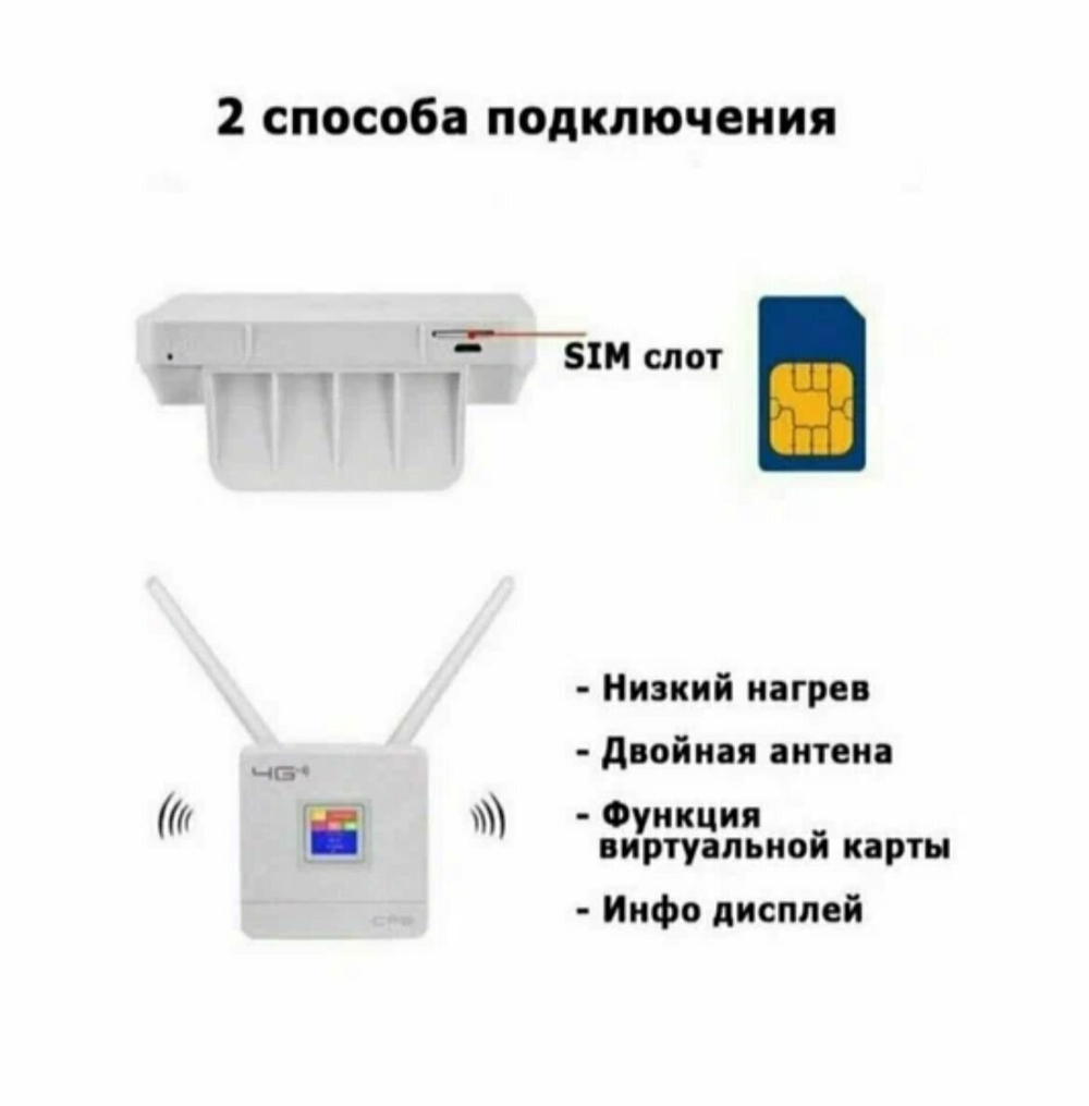 Роутер 4G Wireless Router CPF903 без Sim - карты.